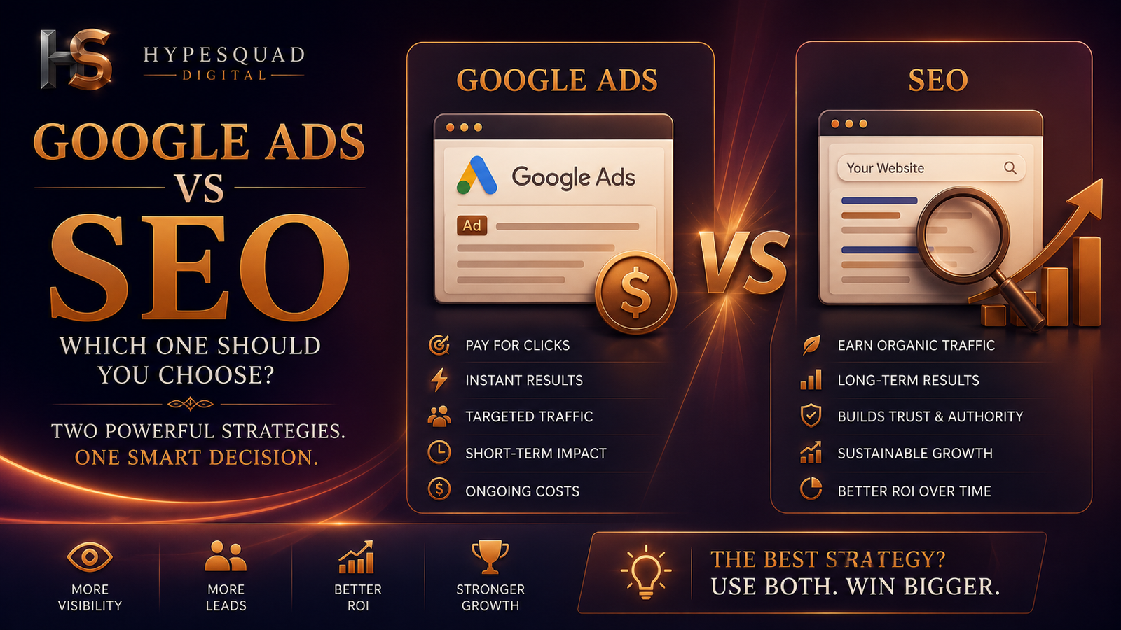 Google Ads vs SEO