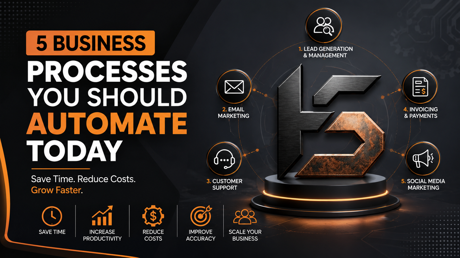 Business Process Automation helping companies automate marketing, sales, customer support, invoicing, and workflows.